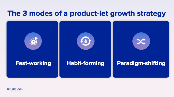 Graphic: The 3 modes of a product-led growth strategy