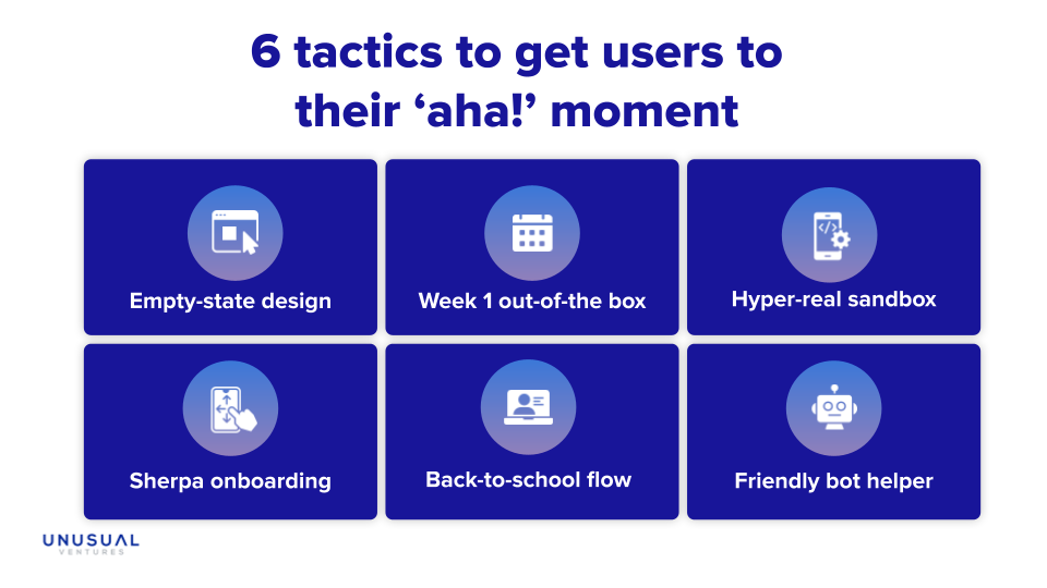 graphic: 6 tactics to get users to their aha moment