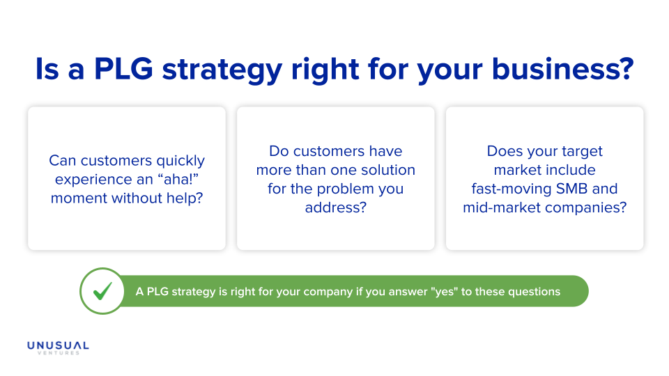 Graphic: Is a PLG strategy right for your business?