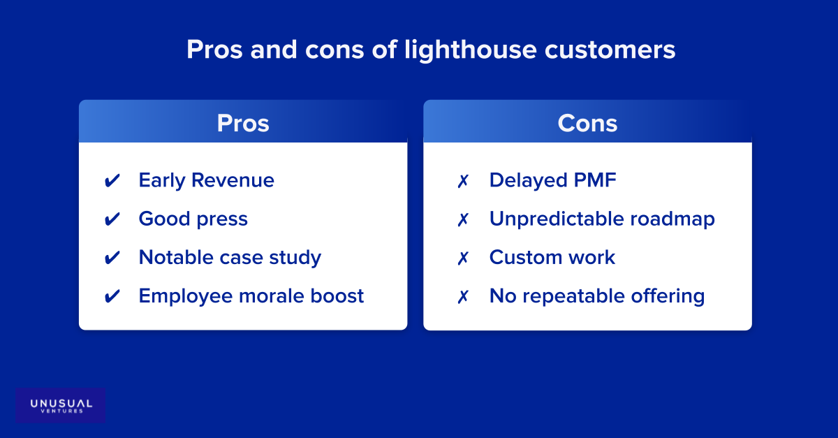 Graphic: Pors and Cons of lighthouse customers