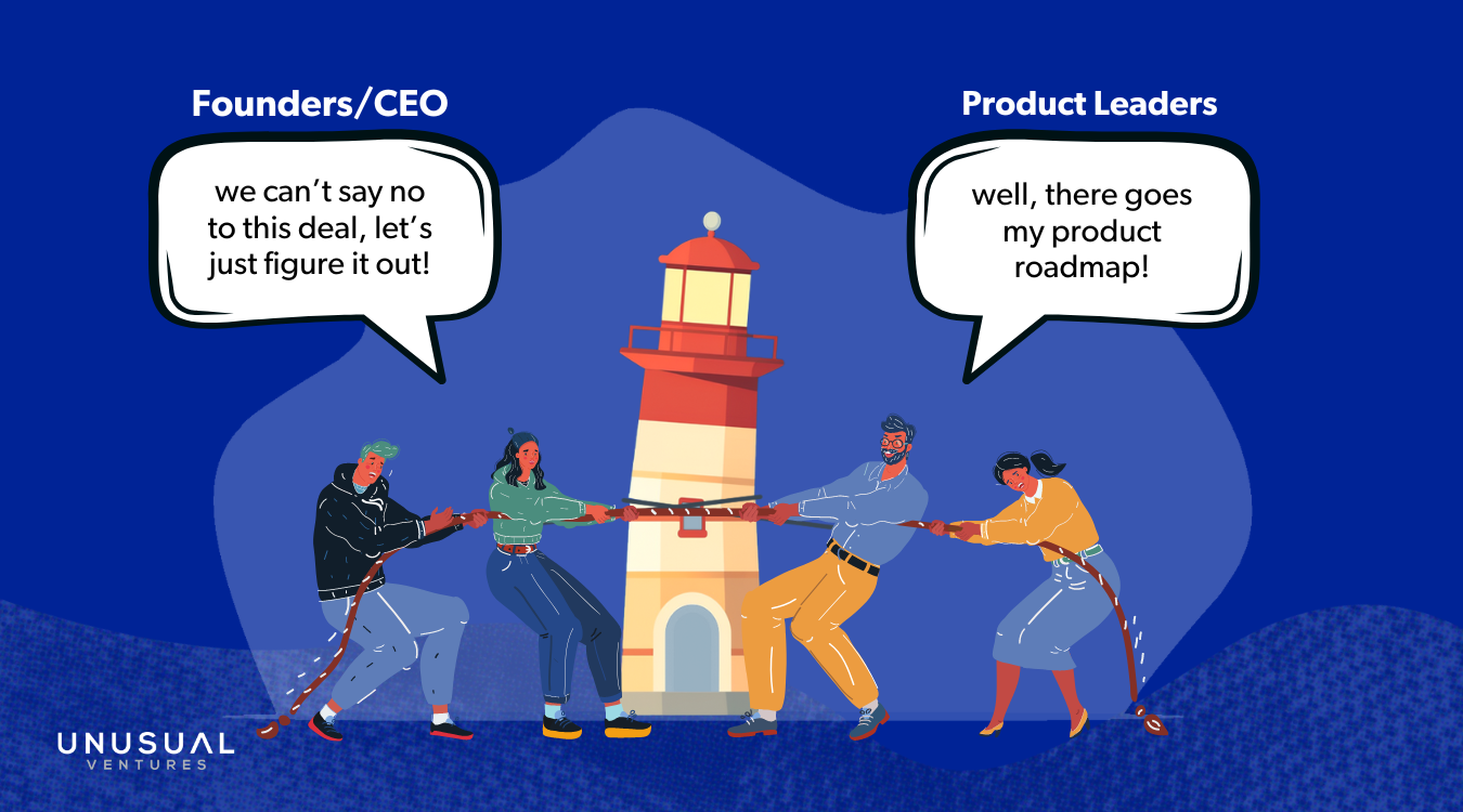 The tug-of-war between lighthouse customers and your product roadmap