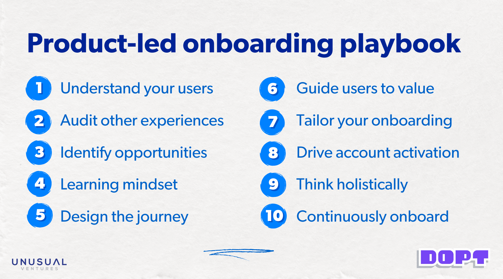 Critical for PLG: 10 steps to effective product led onboarding