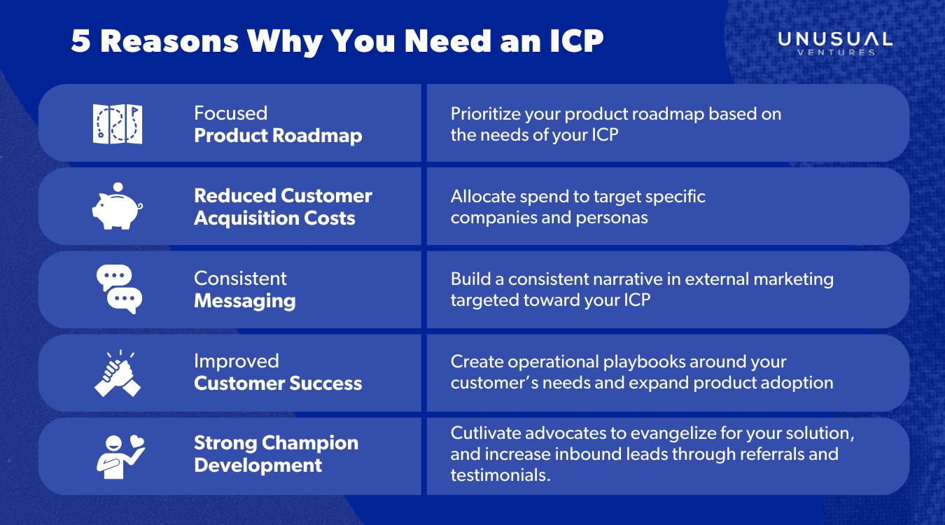 5 reasons why you need an ICP